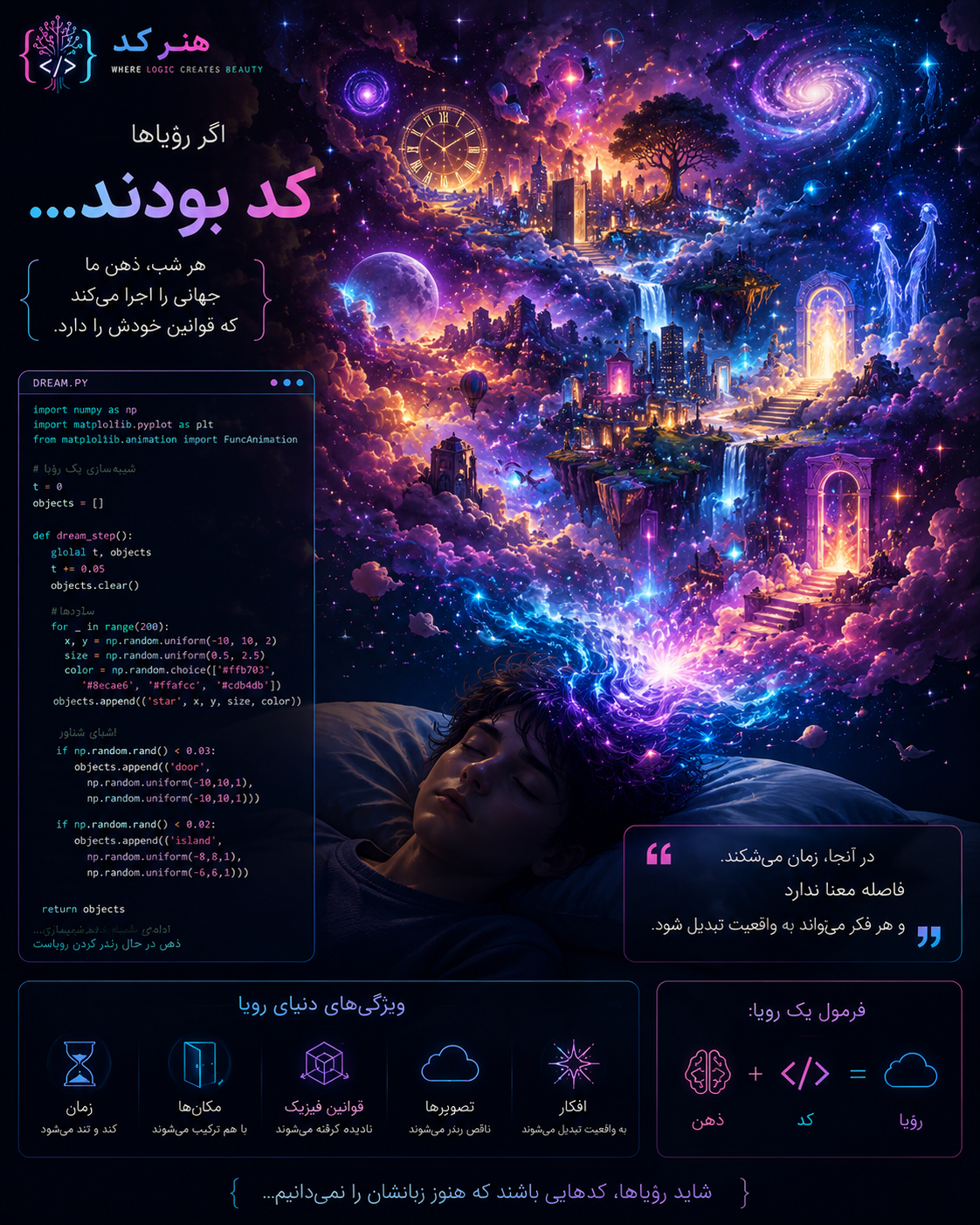هر شب، ذهن ما جهانی را اجرا میکند که قوانین خودش را دارد. در آنجا، زمان میشکند، فاصله معنا ندارد و هر فکر میتواند ...
