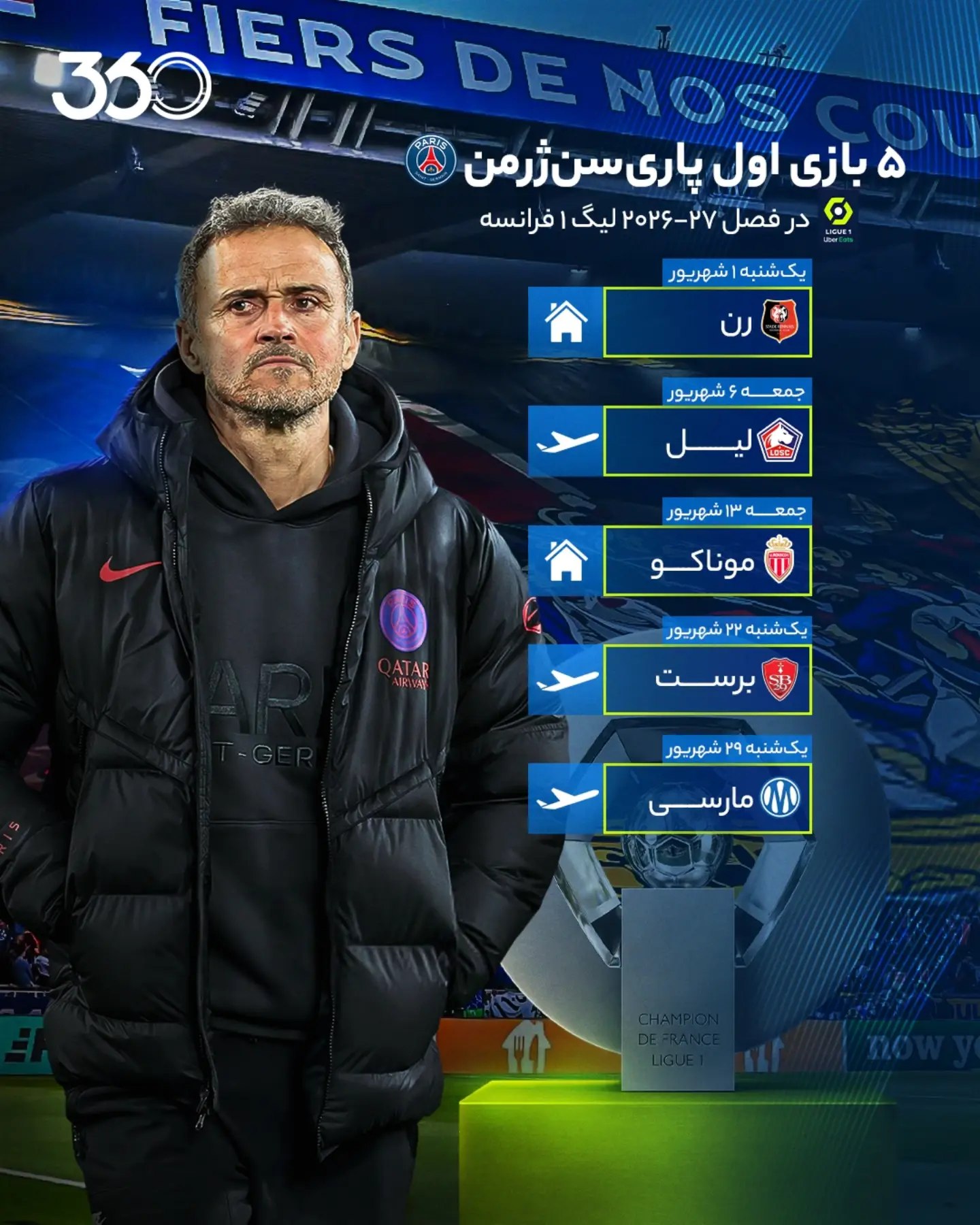  🔛 قهرمان 2️⃣ دوره اخیر اروپا، از امشب استارت میزند‼️👊 شروع لیگ یک فرانسه 🇫🇷 برای پاریسنژرمن 🔵⚫️ ⏪️ ورق بزن...