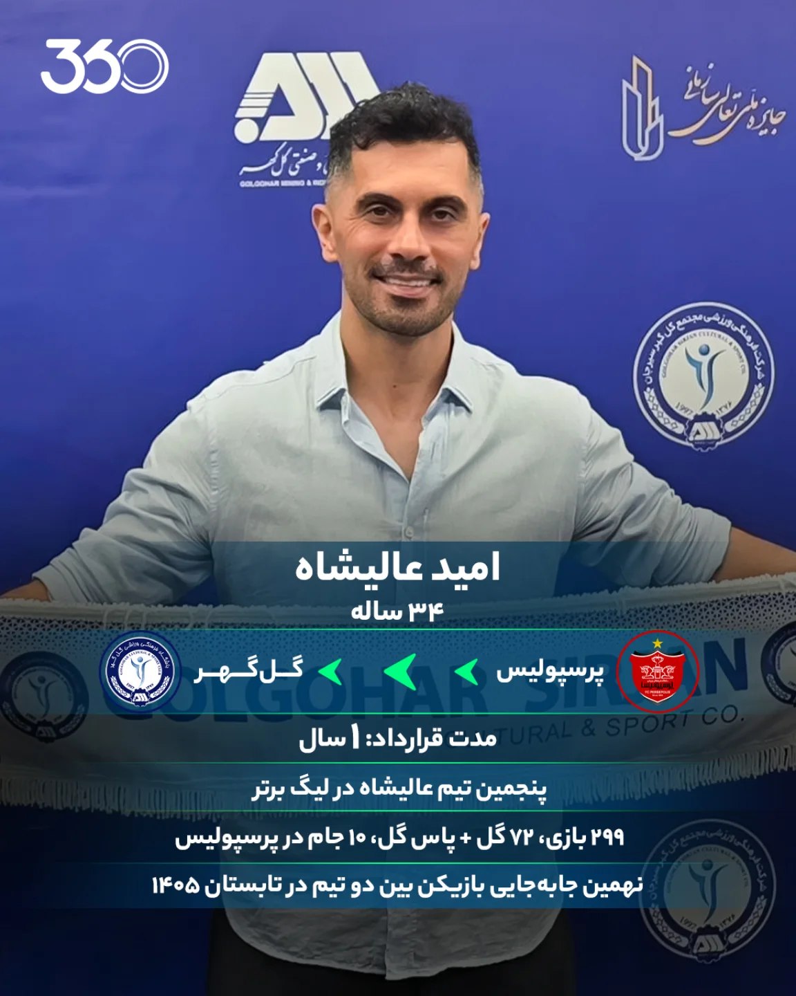 ‌‌‌ 🙌 کاپیتان، دلیل روشن‌ماندن چراغ جاده تهران - سیرجان‼️✈️ رسمی: امید عالیشاه هم از پرسپولیس به گل‌گهر پیوست 🔵✅️ ا...
