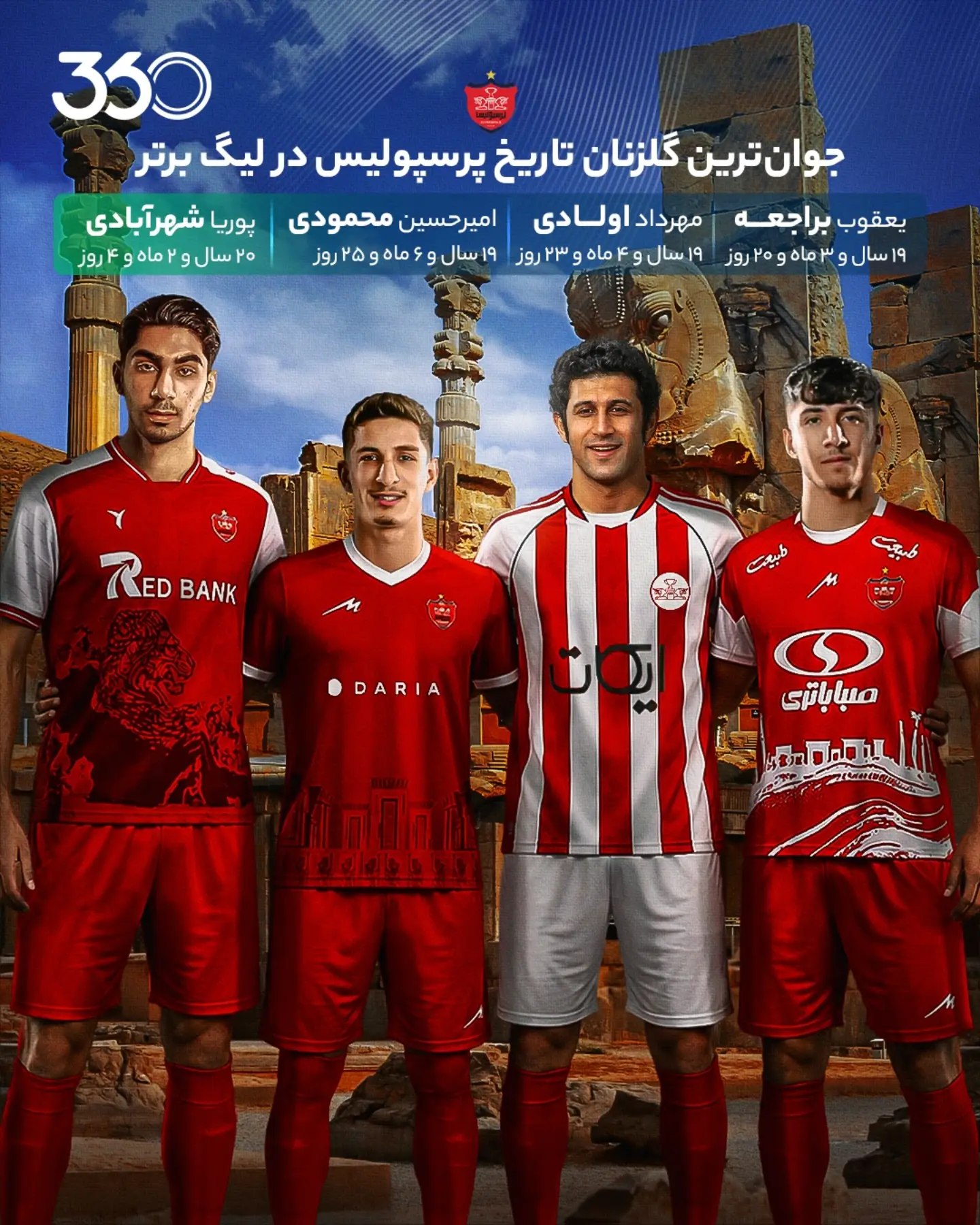  🔴 جوانترین گلزنان پرسپولیس در لیگ؛ شهرآبادی چهارم شد 🔺️ مثلث زیر ۲۰ سالهها، همچنان سر جای خود باقیماندهاند ...