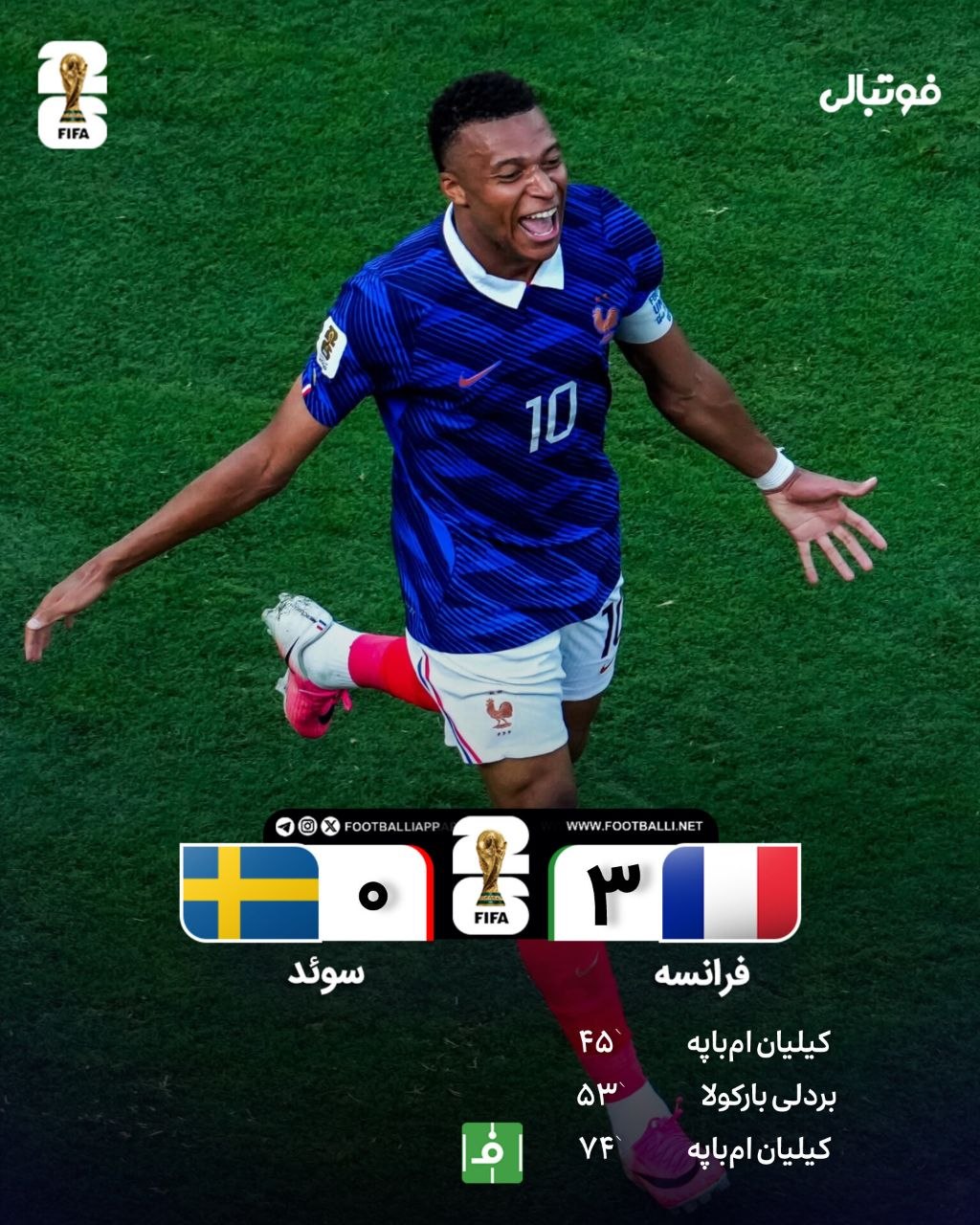 🌬پایان بازی 🇫🇷فرانسه 🔢 - 🔢 سوئد 🇸🇪 مثل آب خوردن سه تا زدند و رفتند خیز بلند کاپیتان امباپه برای آقای گلی فرانس...