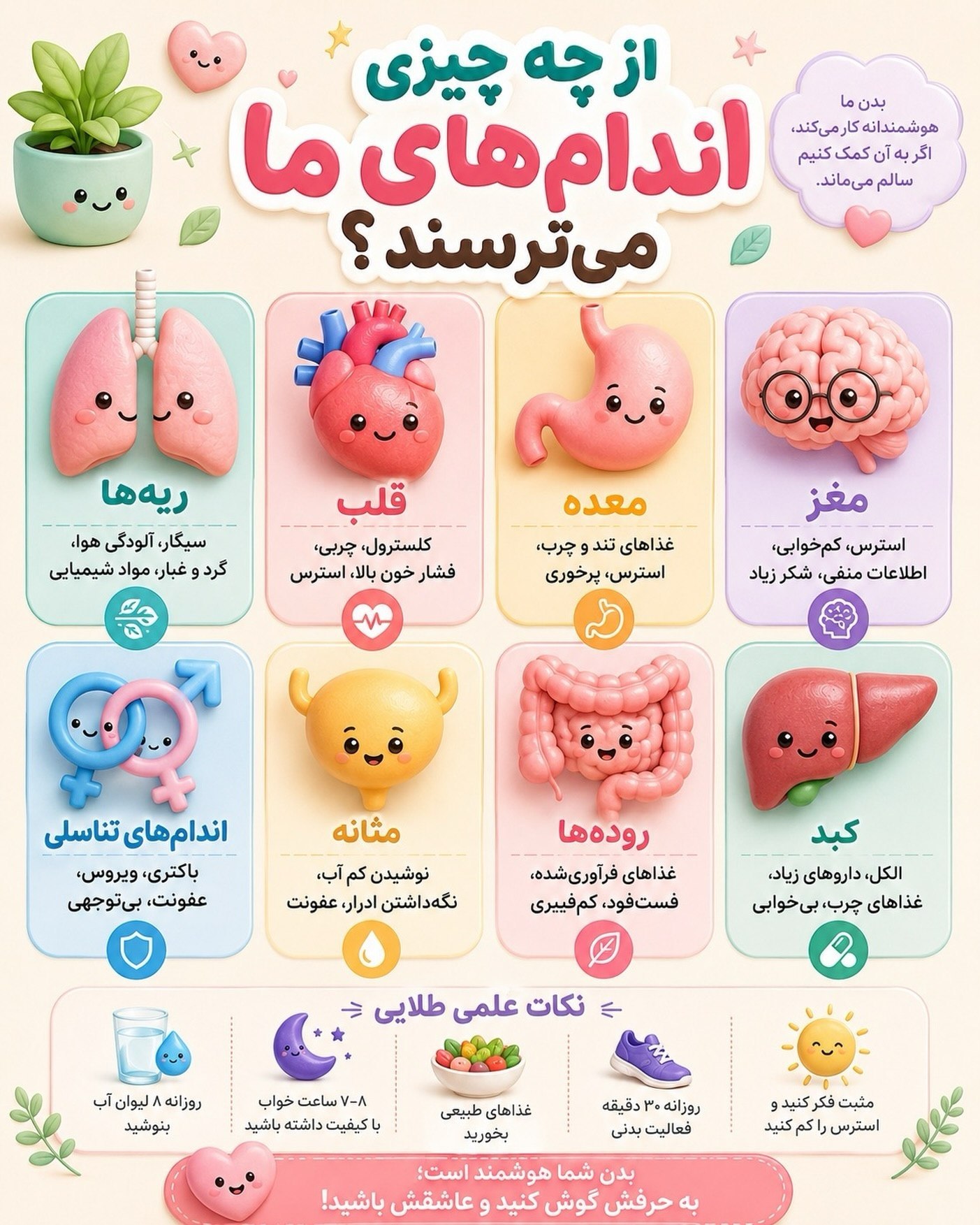 از چه چیزی اندام های می‌ترسند؟😰 ❤️ @factaname
