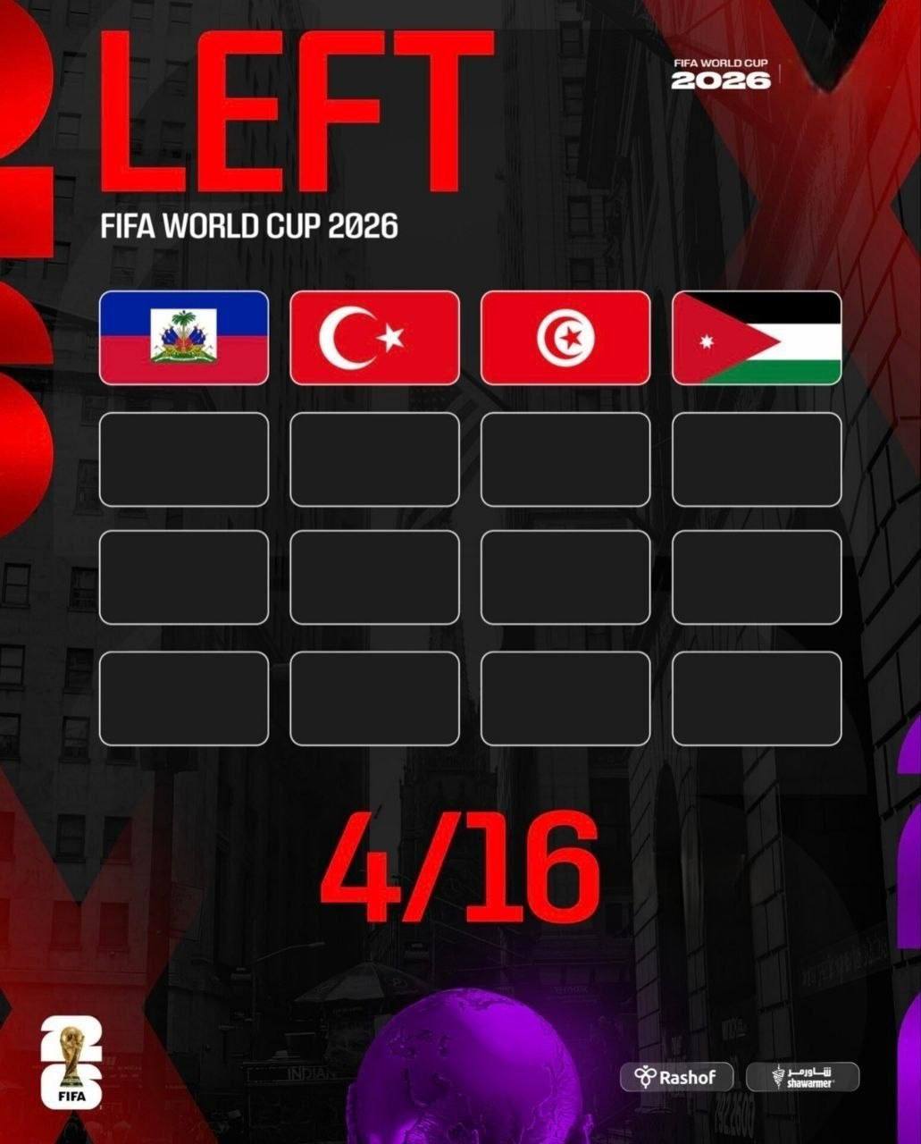 🔺اولین حذف شده‌های قطعی در جام جهانی ۲۰۲۶؛

▫️هائیتی، ترکیه، تونس،