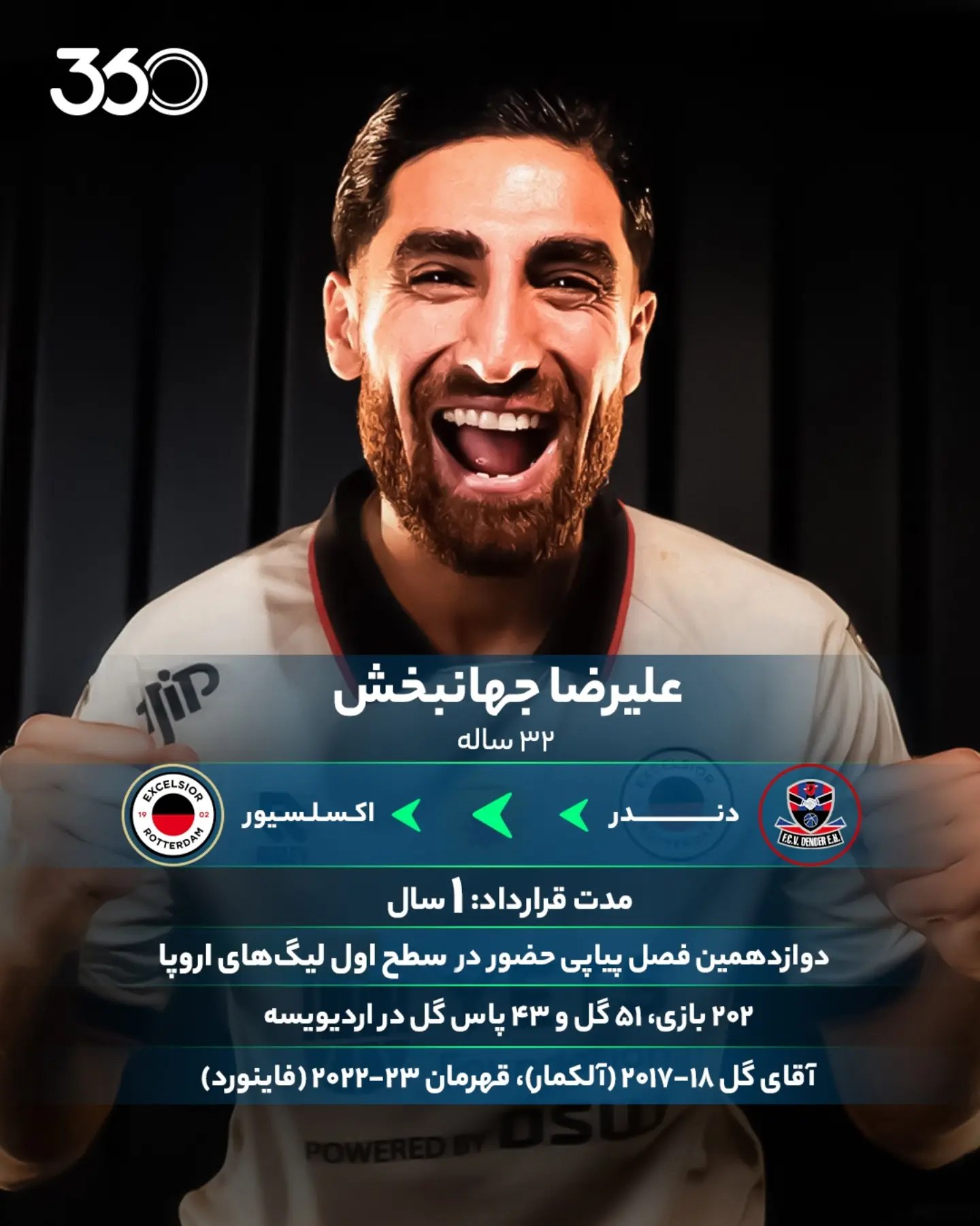  🚨 علیجی به اردیویسه و روتردام برگشت؛ شهری با بوی جام‼️ رسمی: علیرضا جهانبخش به اکسلسیور 🇳🇱 پیوست ✅⚪️🔴⚫️ علیرض...