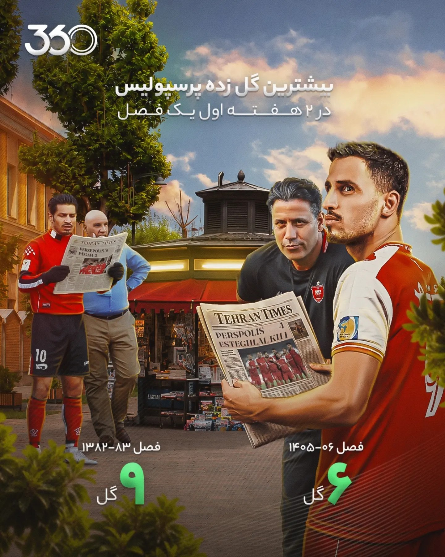  💥 بیشترین گل زده پرسپولیس در ۲ هفته اول یک فصل 🔴📊 پرسپولیسِ تارتار فقط پایینتر از تیمِ وینکو‼️👊 ✅ 2⃣ - 0⃣ ش...