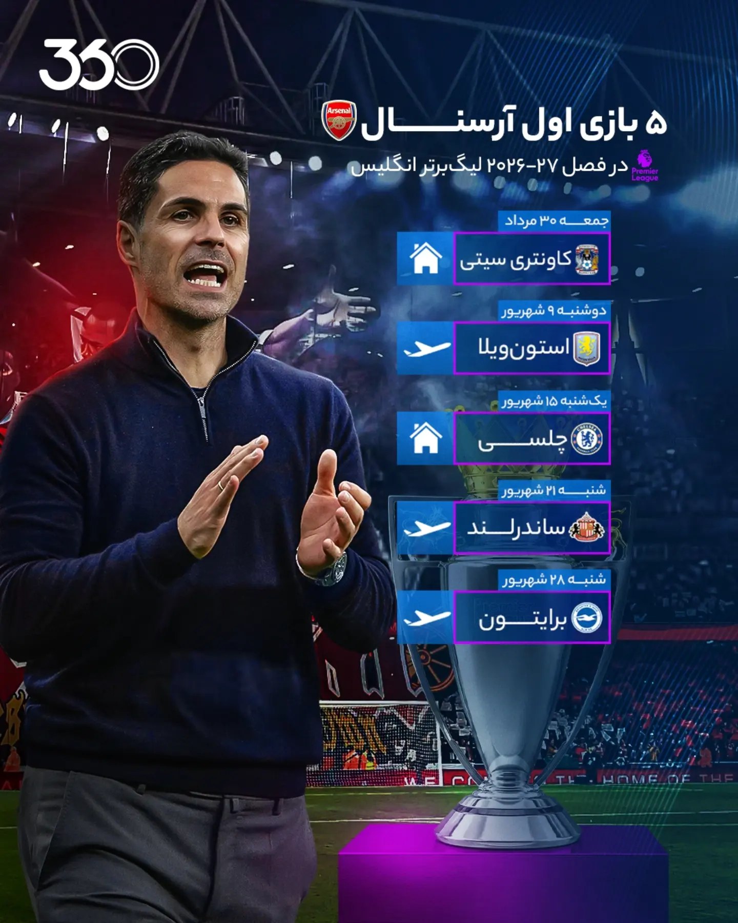  📅 برنامه 5️⃣ بازی اول Big Six فوتبال جزیره 🍿🚨 در فصل ۲۷-۲۰۲۶ لیگ برتر انگلیس 🏴 (قبل از اولین فیف...