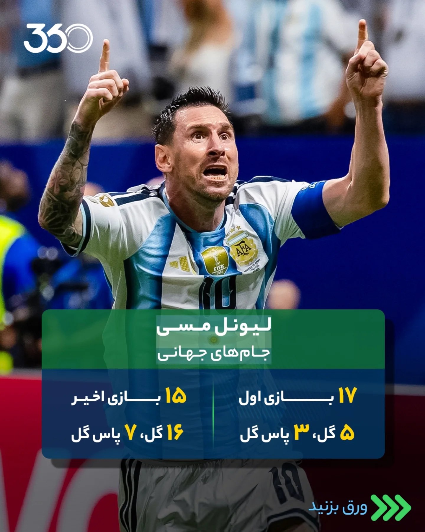  🔥 فوق ستارگان اوجگرفته؛ امشب کدام 🔟 خاموش میشود؟ 🤨 مسی 🇦🇷 - بلینگام 🏴؛ جنگ جذاب همهکارهها د...