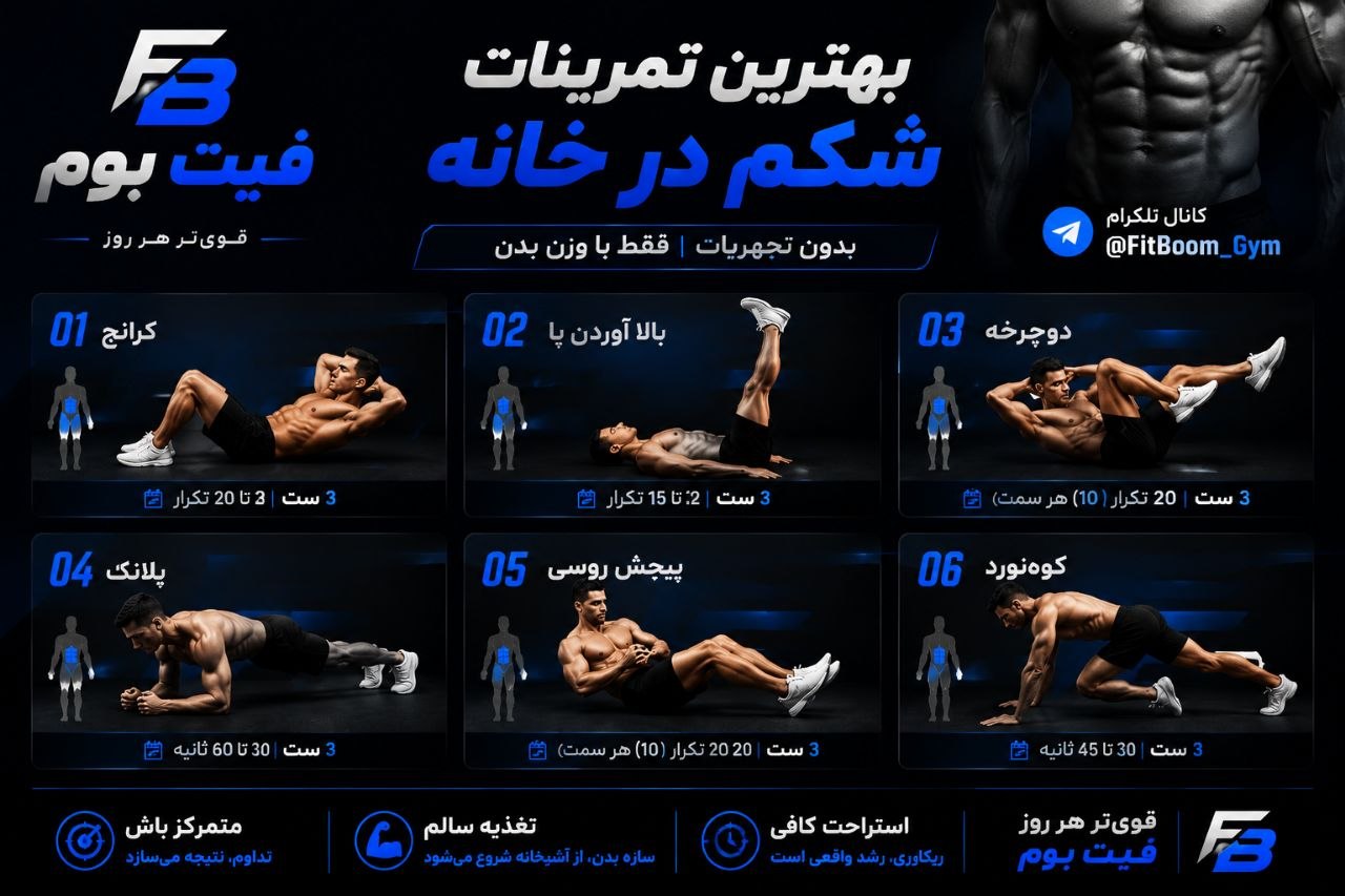 💪 بهترین تمرینات شکم در خانه 🏠
◀️ بدون تجهیزات فقط با وزن بدن
6 حرکت و تمرین مناسب برای شکم در خانه / بدون تجهیز...