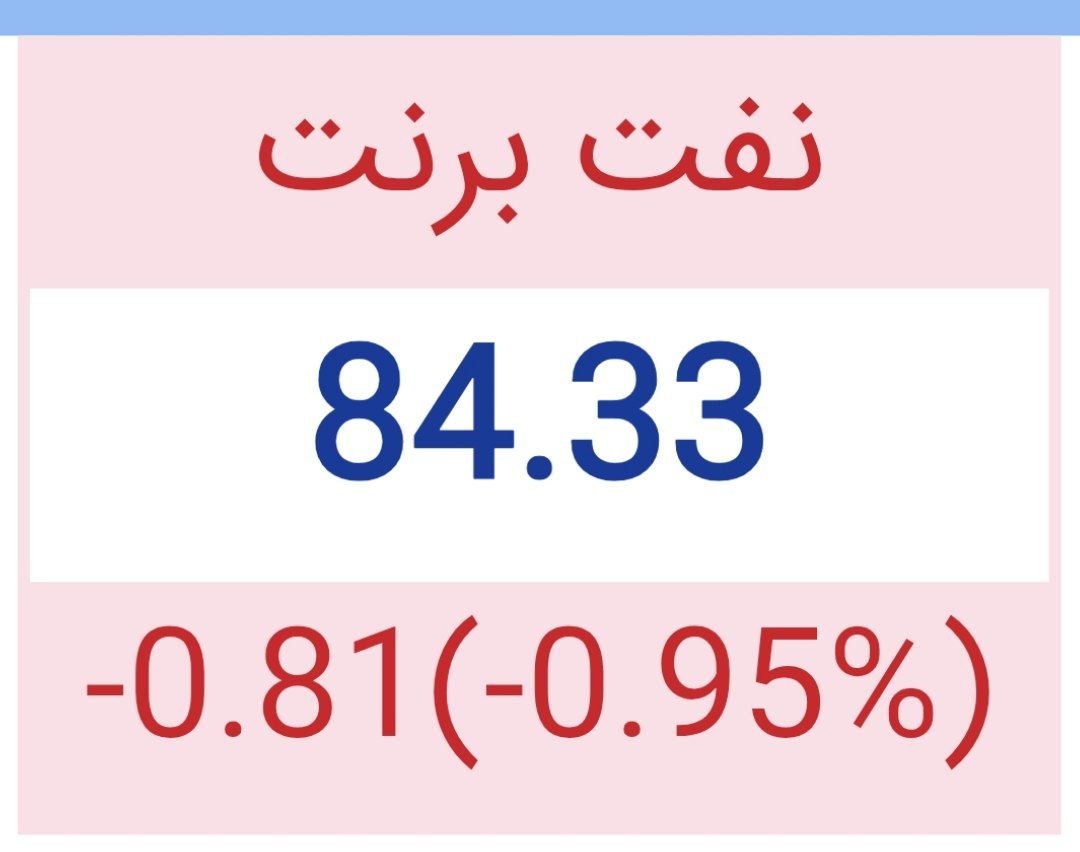 پس از بیانیه قالیباف نفت منفی شد @nownews