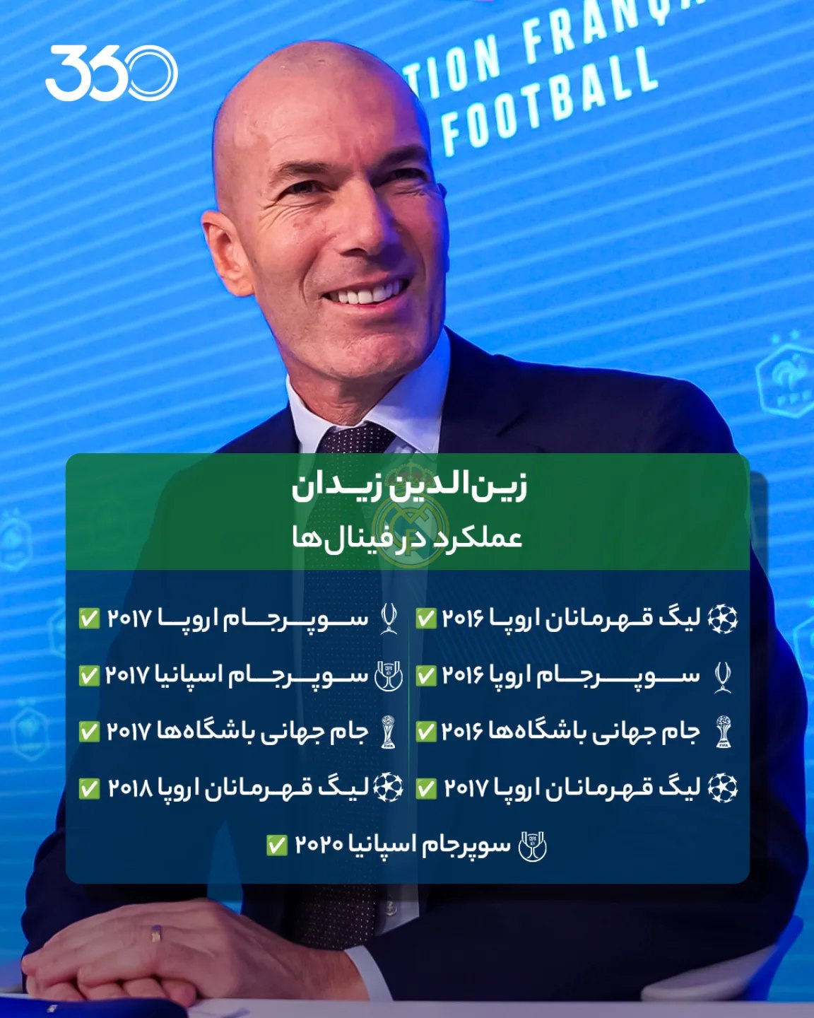  😎 فینالباز مثل زیزو؛ دستگذاشتن فرانسه روی یک برنده‼️🥶 آمار استثنایی زینالدین زیدان در فینالها؛ 9️⃣ از 9️⃣💯�...