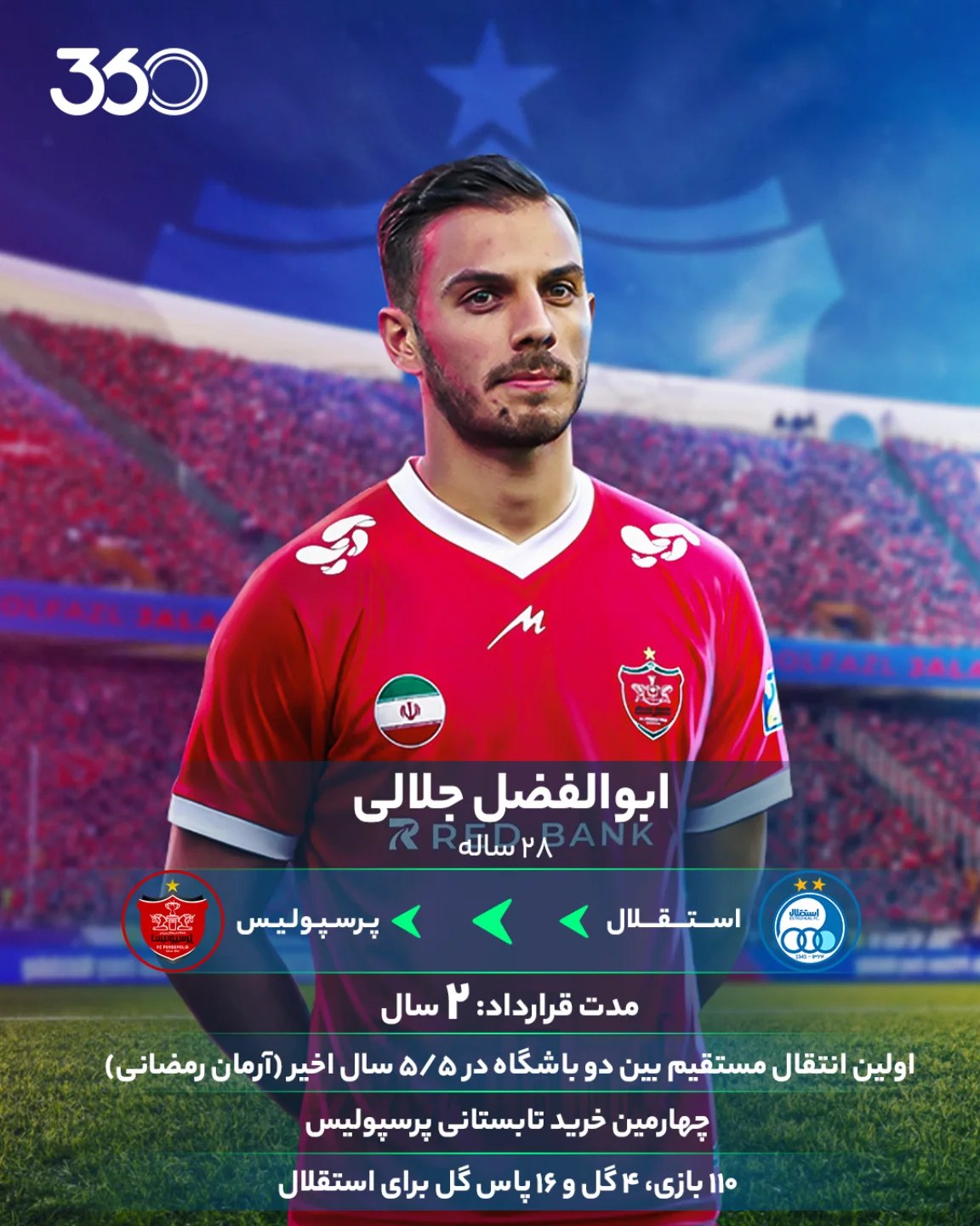  💣 تازهترین یاغی فوتبال ایران‼️ رسمی: ابوالفضل جلالی به پرسپولیس پیوست 🔴🚨 ابوالفضل جلالی، مدافع چپ ۲۸ ساله باش...