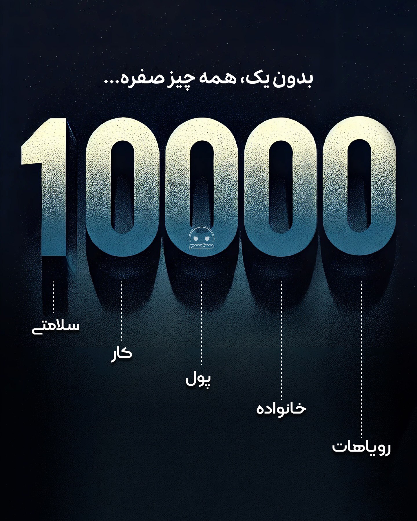 رویاها: “هر چیزی از یه رویا شروع میشه.” پول: “ابزاری که مسیر رو آسونتر میکنه.” خانواده: “اولین و آخرین پناهگاه.” ک...