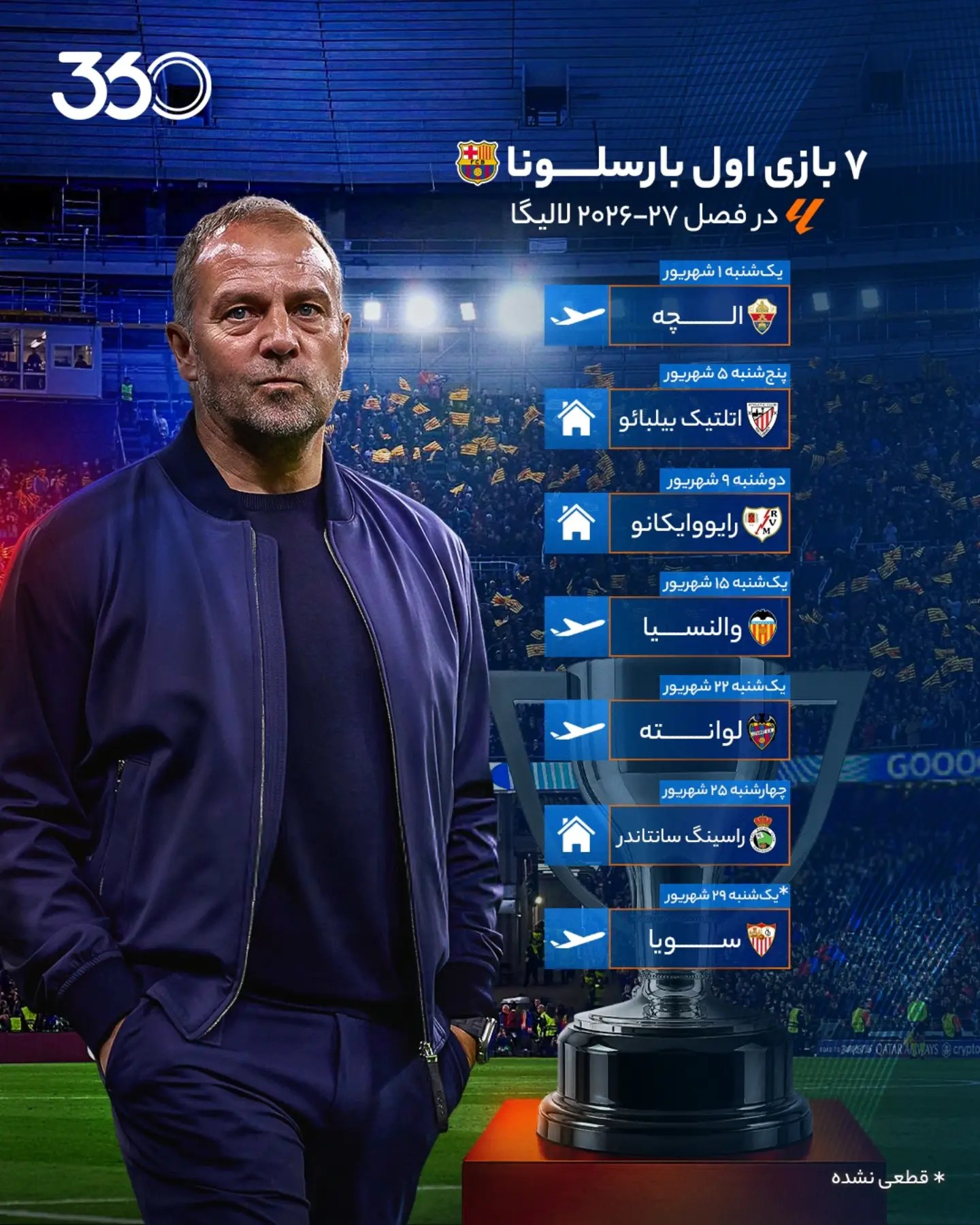  📅 برنامه 7️⃣ بازی اول بارسا، رئال و اتلتیکومادرید 🔵🔴⚪️ در فصل ۲۷-۲۰۲۶ لالیگا 🇪🇸 (قبل از اولین فیفادی فصل) �...