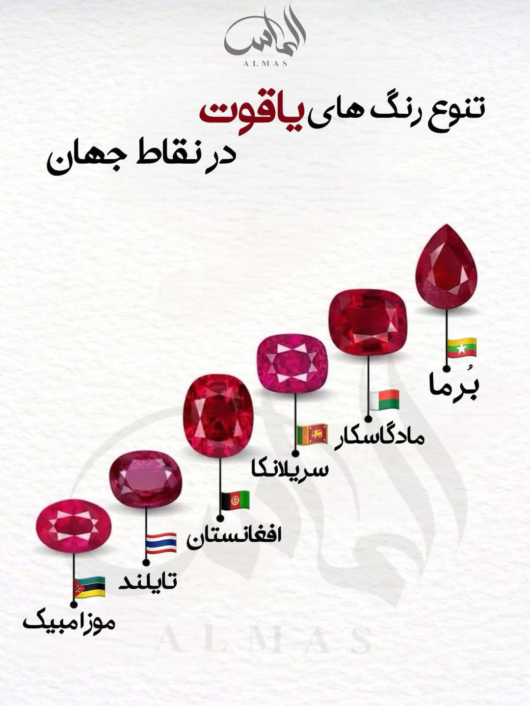 Post by @Diamond_gallllery