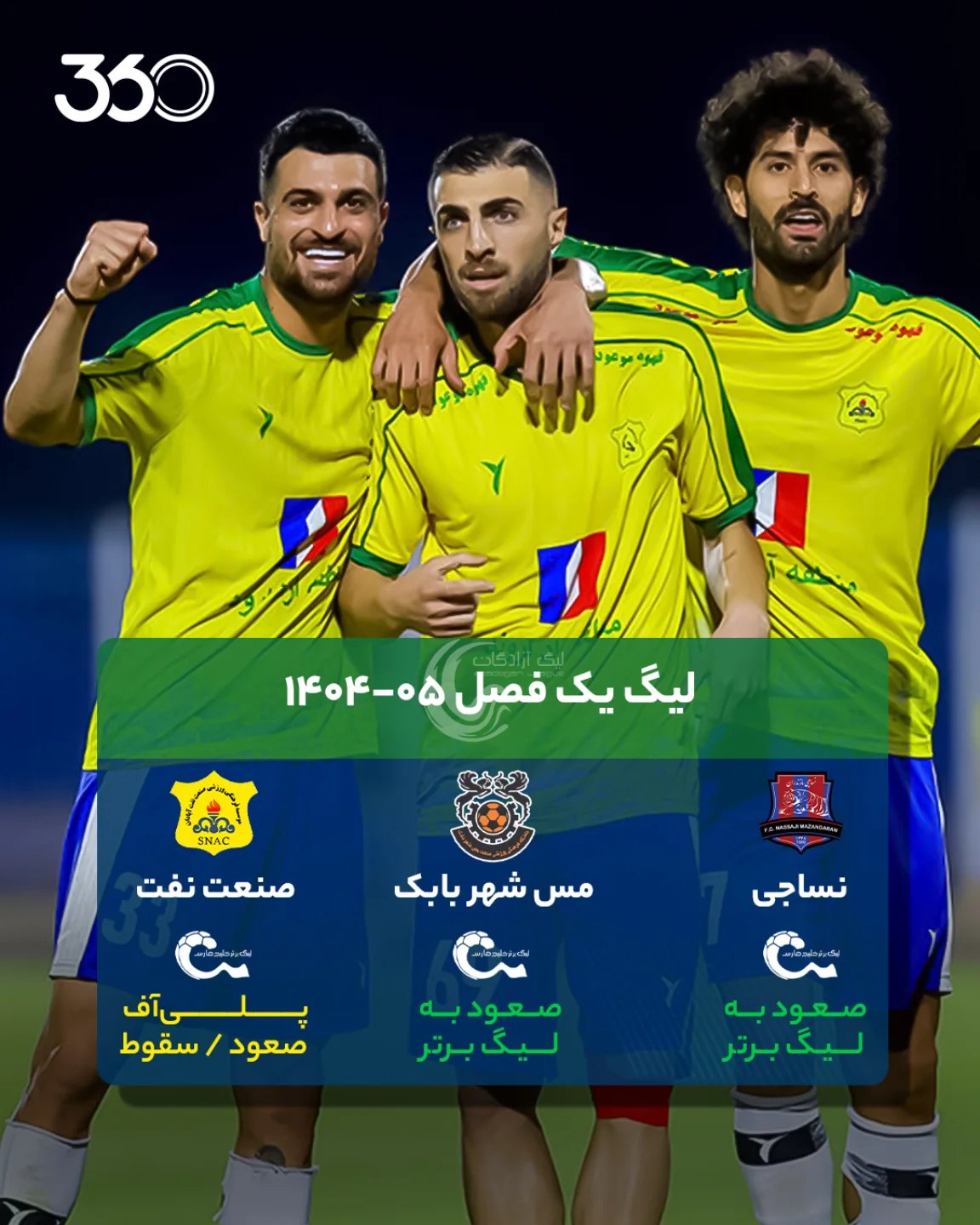  🔚 امروز، پایان فصل پرماجرای لیگ یک ایران 🇮🇷🏆 صعود نساجی و مس؛ صنعت نفت در پلیآف سرنوشتساز 🔥⚔️ فصل ۰۵-۱۴۰۴ لی...