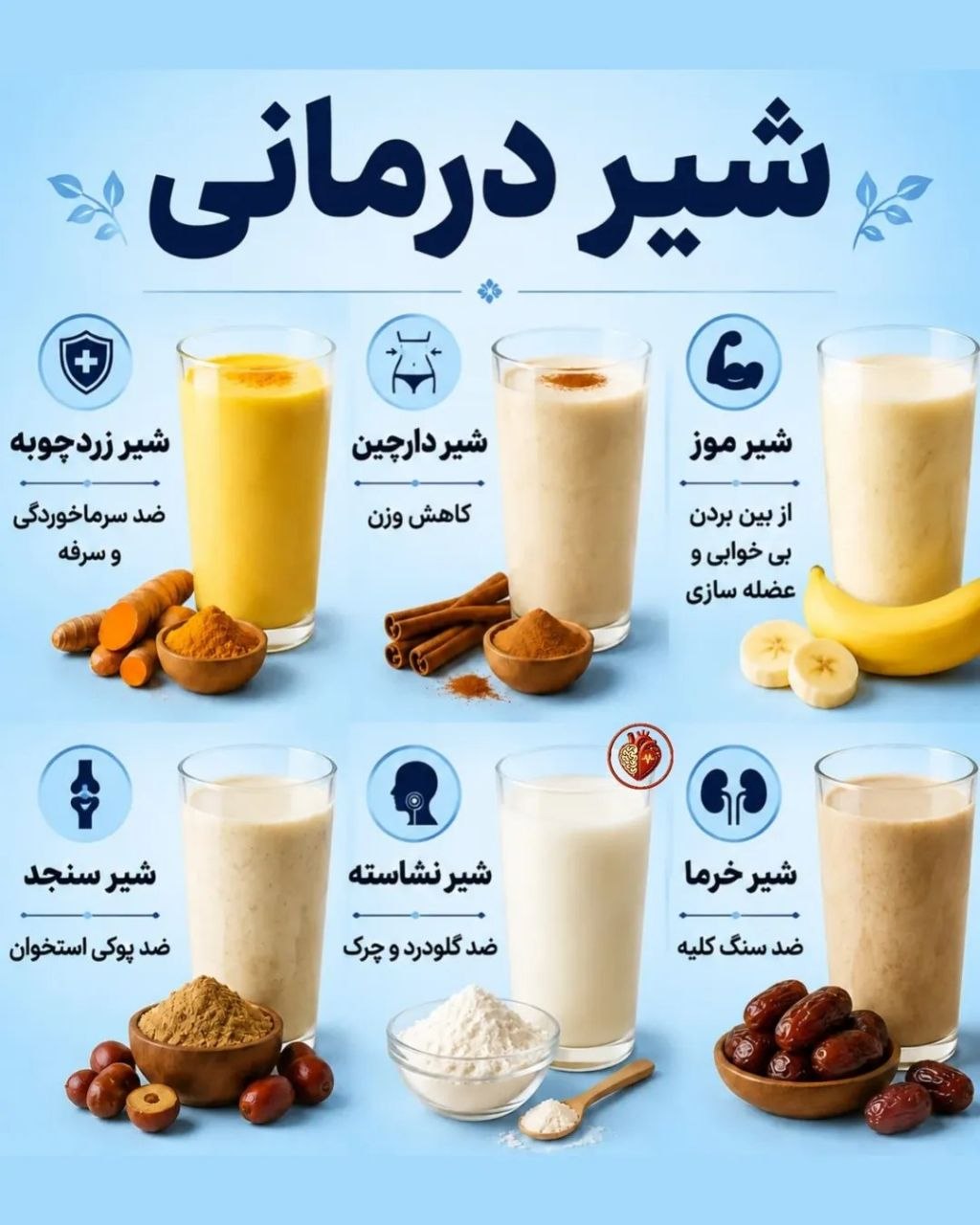 شیر درمانی🥛

❤️ @factaname 
#vatangram