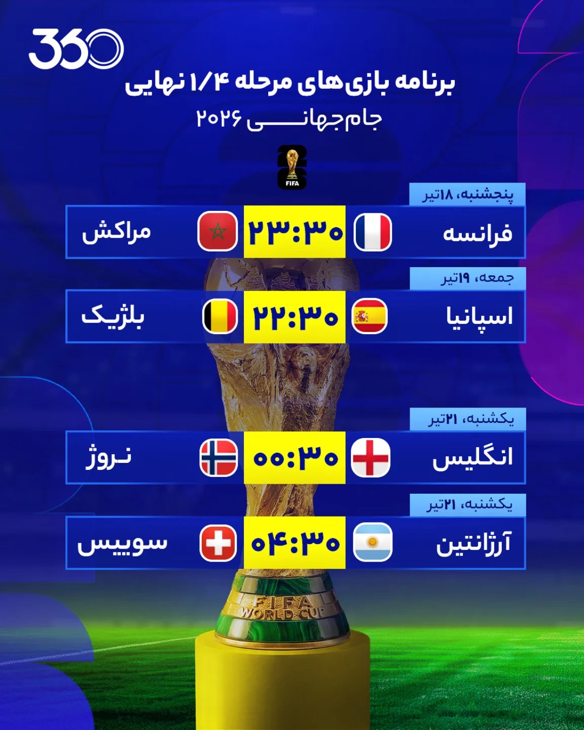  📅 برنامه کامل مرحله ۱/۴ نهایی جام جهانی ۲۰۲۶ 🌎 🚨 شروع از پنجشنبه شب 🇫🇷 🇲🇦 🔚 پایان در بامداد یکشنبه با بازی...