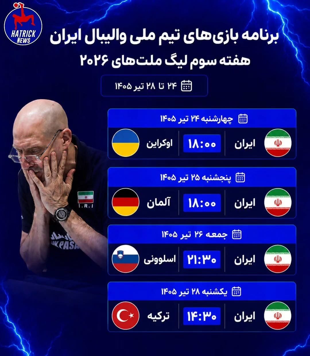 برنامه بازی‌های تیم‌ملی‌والیبال+جدول رده بندی لیگ ملت‌های والیبال قبل از شروع هفته سوم. 🏐 @thebrief