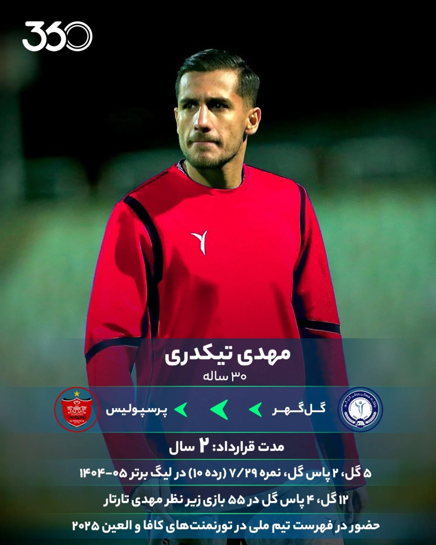 ‌ 💣 روز شلوغ سرخ‌ها؛ هم سرمربی آمد، هم بهترین ستاره‌اش‼️ رسمی: مهدی تارتار و مهدی تیکدری، همزمان در پرسپولیس 🚨