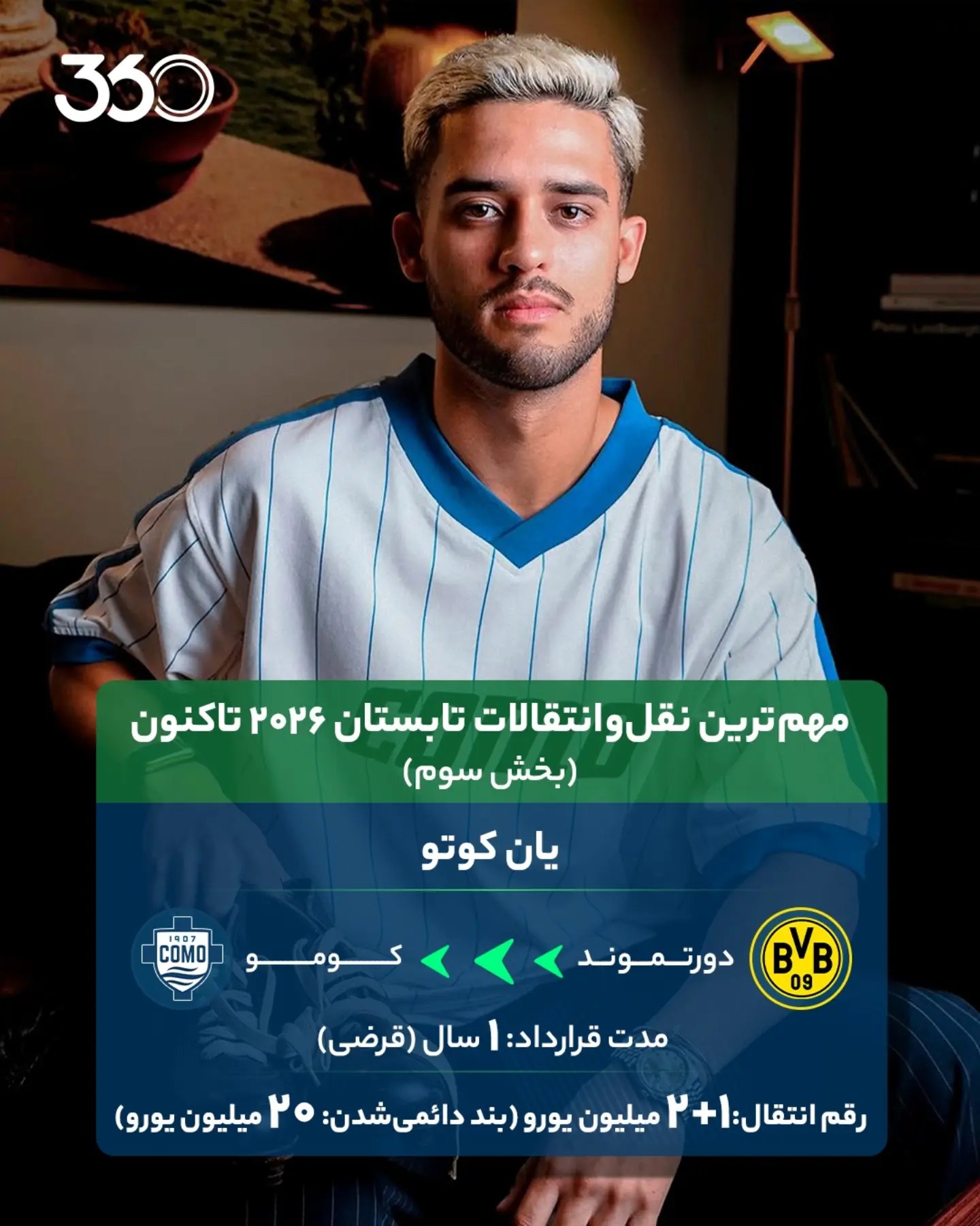 ‌ 🚨 مهم‌ترین نقل‌وانتقالات تابستان ۲۰۲۶ تاکنون (بخش سوم) 🔍 ⏪️ ورق بزنید 📸 ✈️ کاپیتان‌های بارسا، قرضی در لیورپول و ...