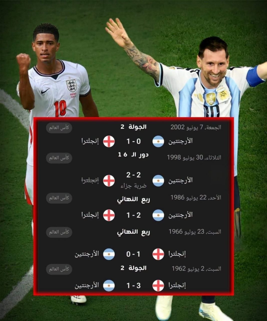 🔥🏆🇦🇷 🇬🇧 تمامی تقابل های انگلیس و آرژانتین در جام جهانی ⚽️ @time_football