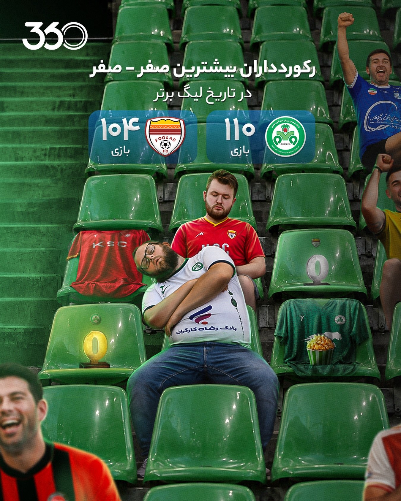 ‌‌ اولین صفر صفر برای رکوردداران صفر صفر! ⛔️ بیشترین تساوی بدون گل در تاریخ لیگ برتر 📃 ‌ بعد از #فولاد و #ذوب‌_آهن، ...