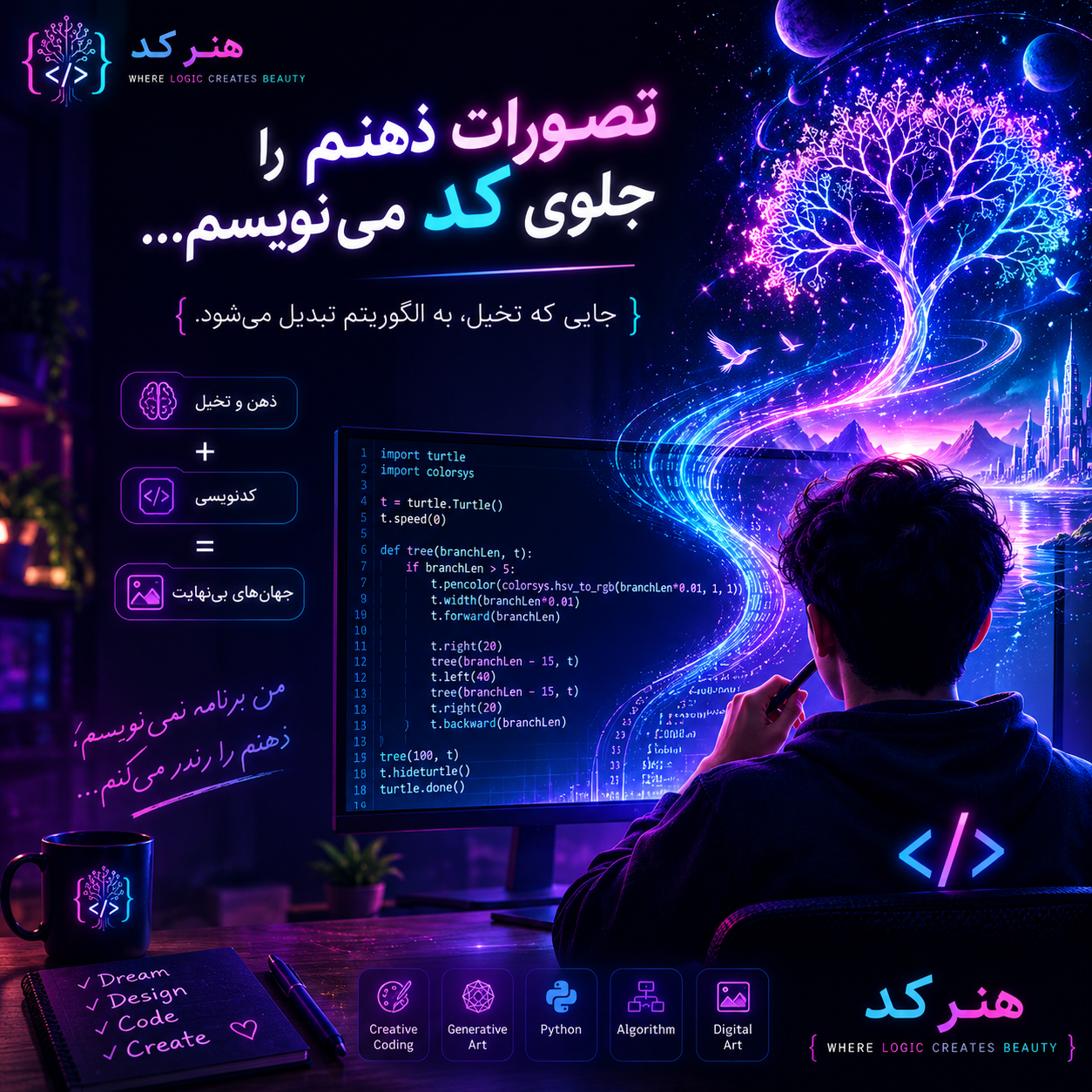 مفهوم ریاضی
این نوع ساختار را می‌توان نوعی:
Fractal (فراکتال)
دانست؛
یعنی:
الگوهای کوچکی که شبیه کل ساختار هستند.