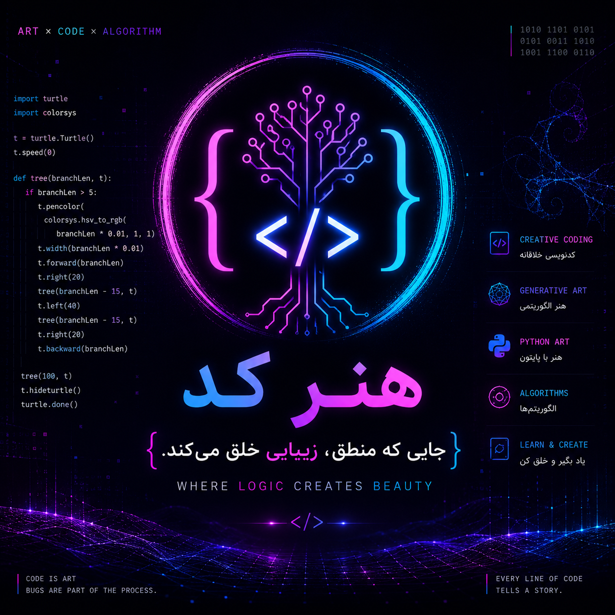 🎨💻 هنر کد
ما اینجا فقط برنامه نمینویسیم...
ما با الگوریتمها نقاشی میکنیم،
با منطق، زیبایی میسازیم
و به صفر و ی...