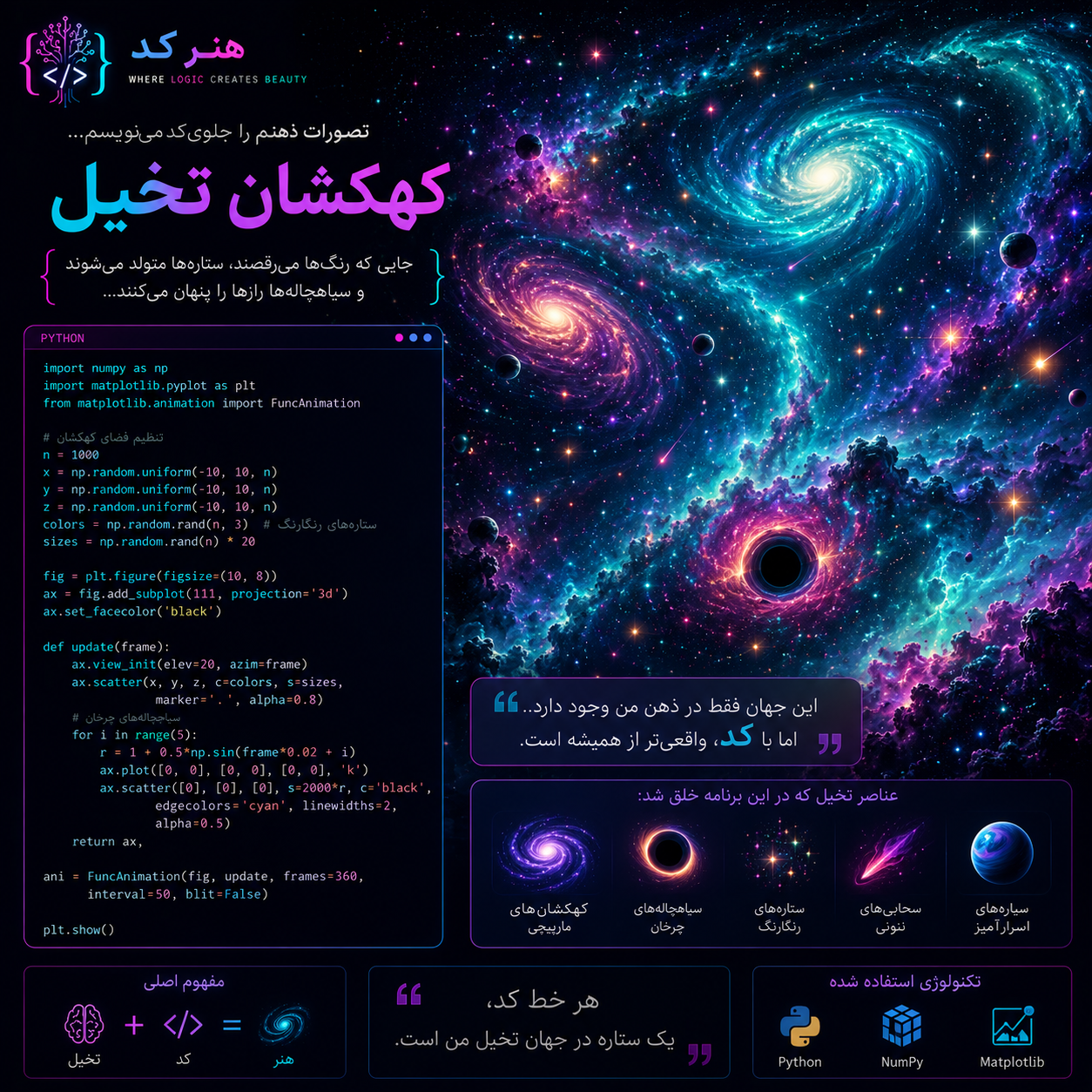 بعضی جهان‌ها در آسمان نیستند؛
در ذهن ما زندگی می‌کنند.
من فقط آن‌ها را با کد رندر می‌کنم.
@NeonSyntax