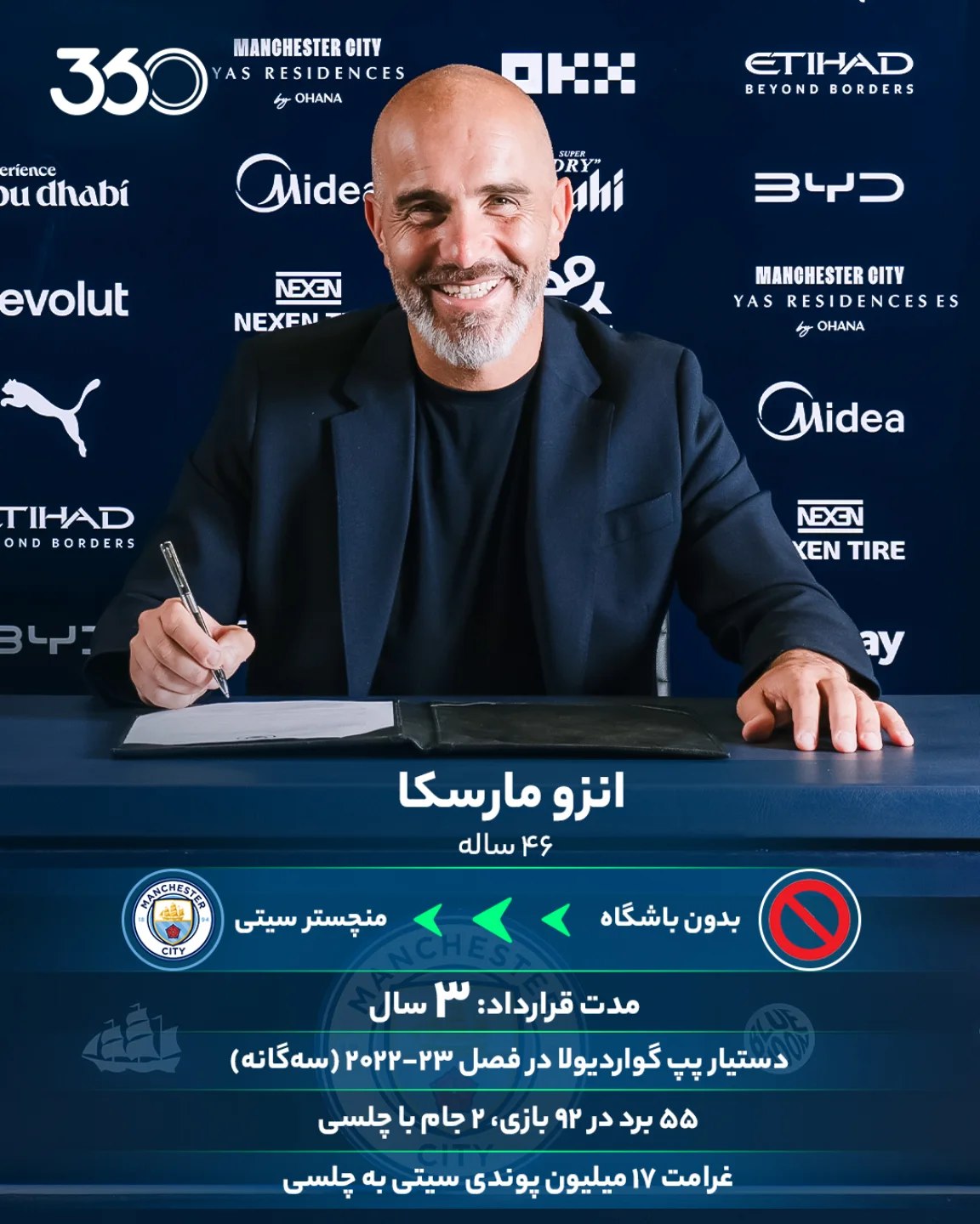 
🚨 دوران جدید سیتی، از همین امروز شروع میشود‼️
رسمی: انزو مارسکا، سرمربی جدید منچسترسیتی ✅️🔵
انزو مارسکا سر...