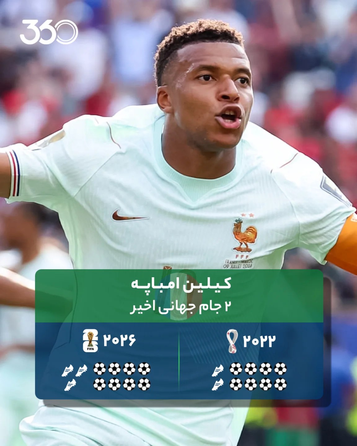  👑 کیلین عاشق این فرمانروایی است؛ در قلمروی جام جهانی‼️ آمار حیرتانگیز کیلین امباپه در 2️⃣ دوره اخیر رقابتها 🌎...